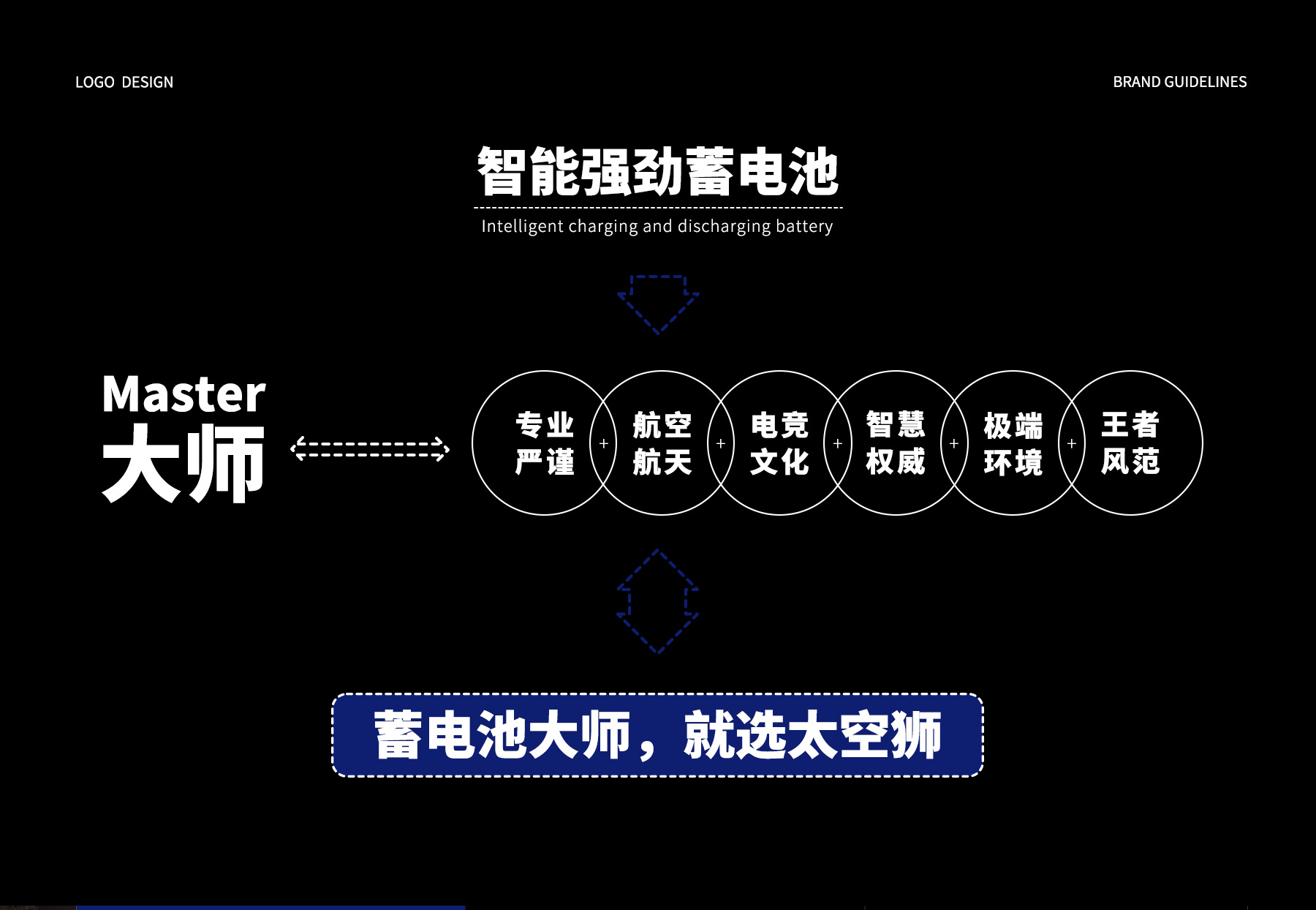 太空獅_09